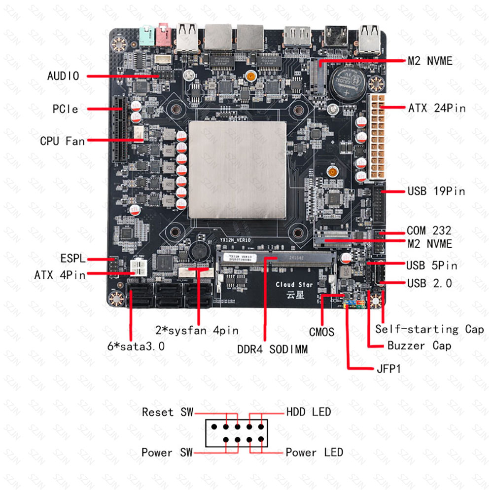 Scheda Madre Mini ITX N100 N15 - Nas Motherboard N100 6 Sata recensione e prezzo