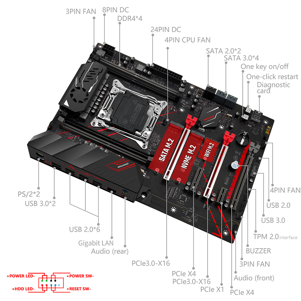Scheda madre MACHINIST X99 MR9 - X99 Dual Cpu Motherboard Combo recensione e prezzo